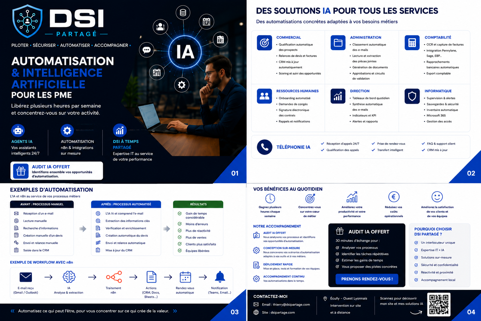 Plaquette DSI Partagé – Automatisation et intelligence artificielle pour les PME